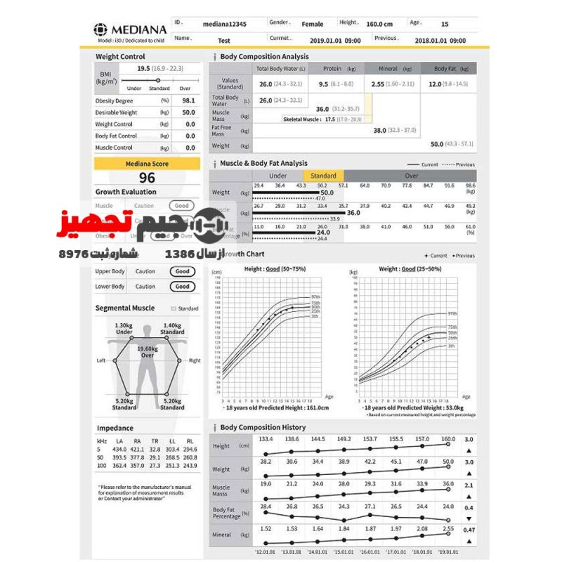 دستگاه بادی آنالایزر mediana i30 - Image 2