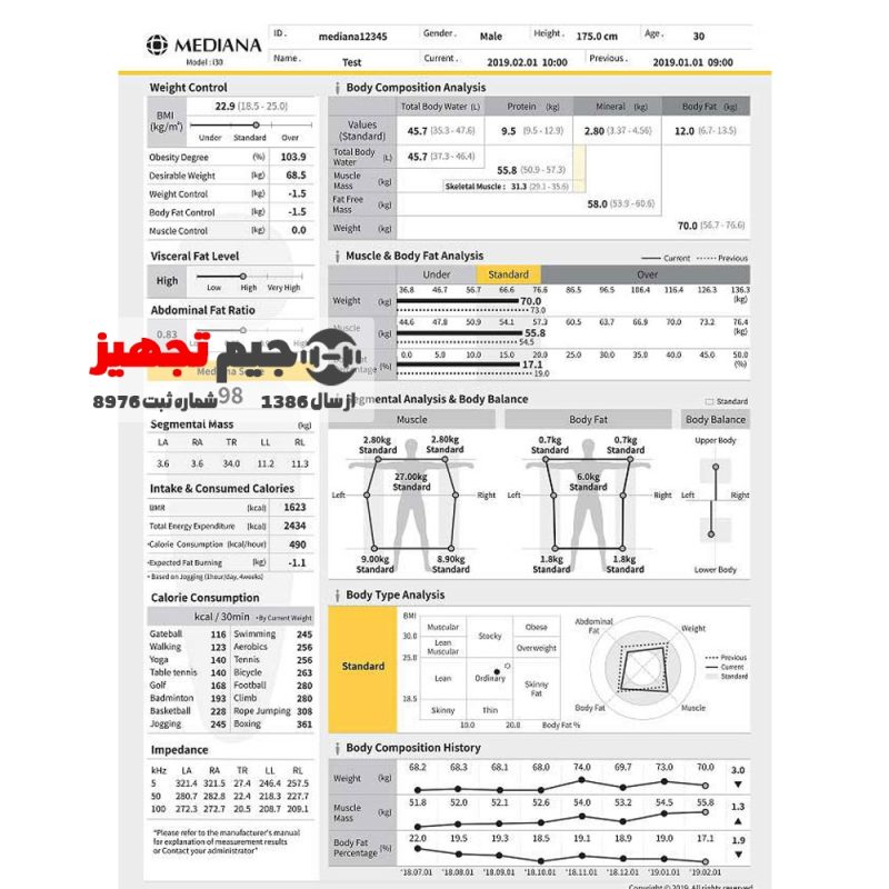دستگاه بادی آنالایزر mediana i30 - Image 3