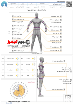 Anya P10 3D Body Scanner