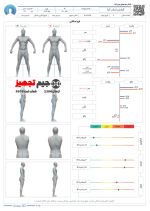 Anya P10 3D Body Scanner