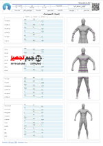 Anya P10 3D Body Scanner