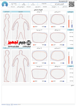 Anya P10 3D Body Scanner
