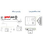 دستگاه حضور و غیاب با قابلیت تشخیص چهره T 38775 - Image 3