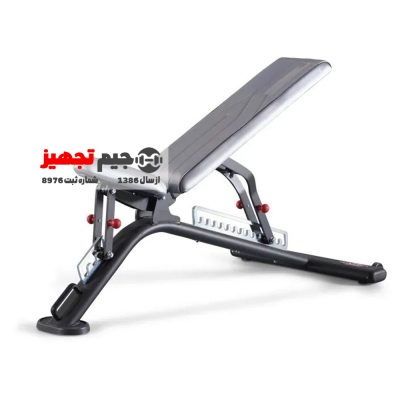 Panata Design Bench, Parameter Fitness